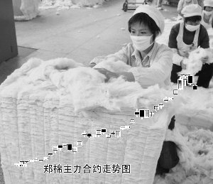 ȫ���޼۸�λ�ص�֣�����վ��ֵ�ͣ